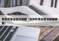 软件开发流程流程图（软件开发流程流程图模板）